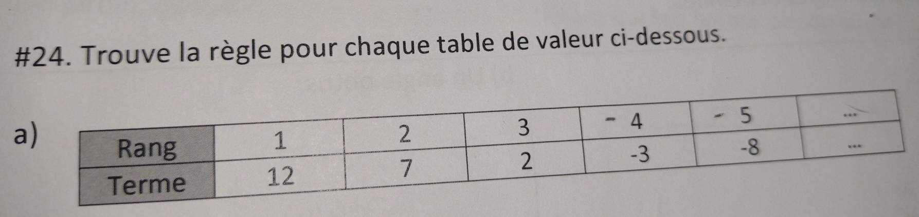 #24. Trouve la règle pour chaque table de valeur ci-dessous.