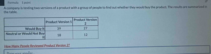 Formula 1 point 
A company is testing two versions of a product with a group of people to find out whether they would buy the product. The results are summarized in 
the table. 
How Many People Reviewed Product Version 2?