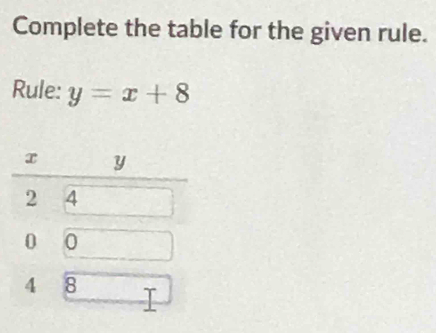 Complete the table for the given rule. 
Rule: y=x+8