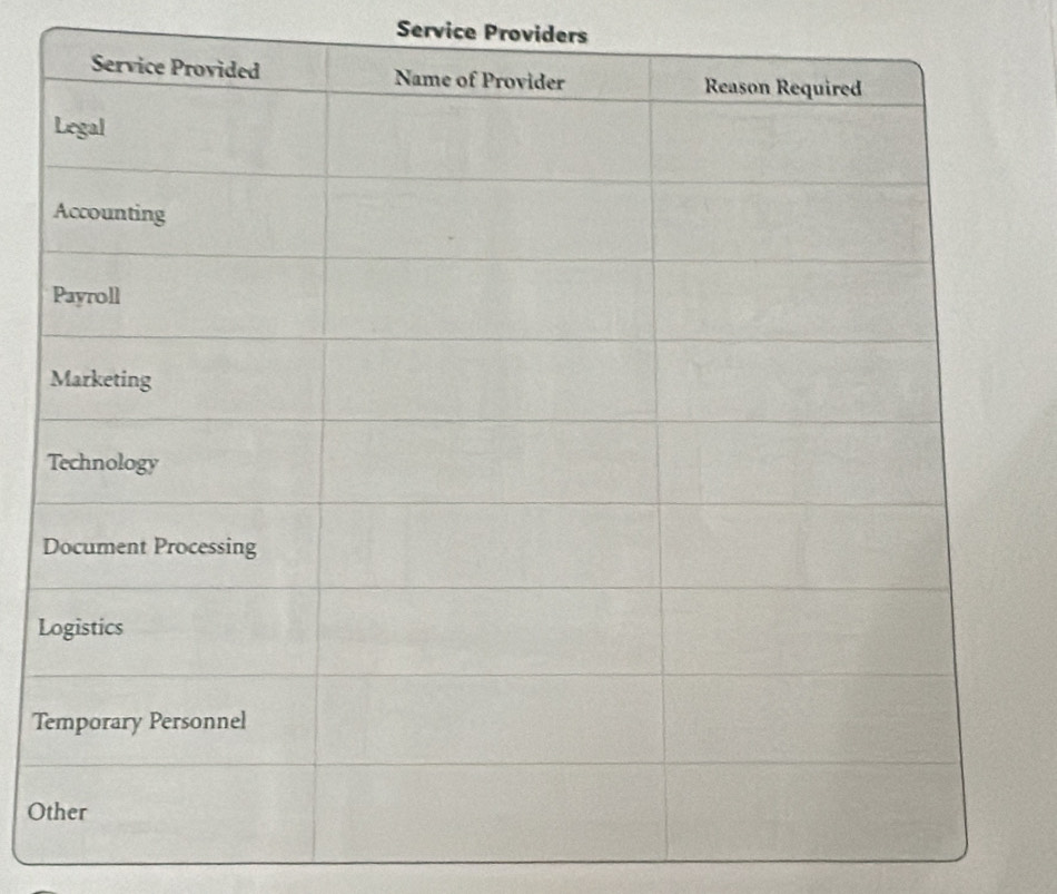 Service Providers
L
T 
O