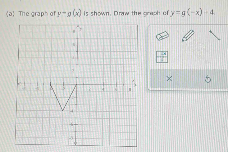 The graph of y=g(x) is shown. Draw the graph of y=g(-x)+4. 
×