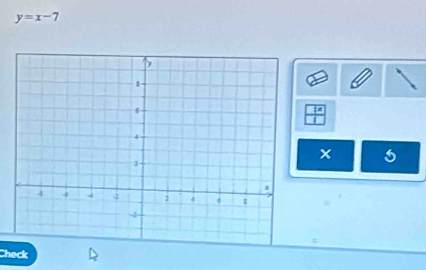 y=x-7
 4x/4 
× 
Check