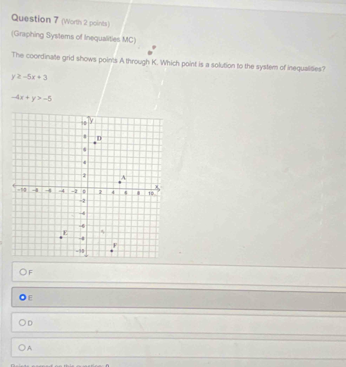 (Worth 2 points)
(Graphing Systems of Inequalities MC)
The coordinate grid shows points A through K. Which point is a solution to the system of inequalities?
y≥ -5x+3
-4x+y>-5
F
E
D
A