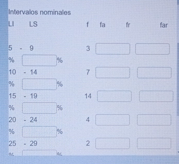 Intervalos nominales