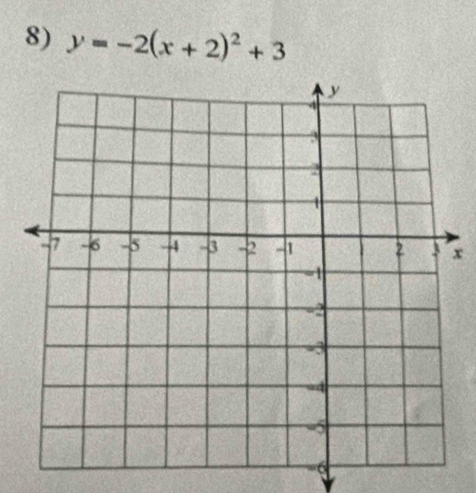 y=-2(x+2)^2+3
x