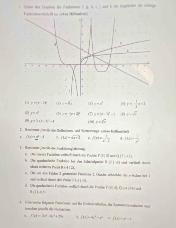 Ordne den Graphen der Fonktionen f, g, h, i, j und k die begründet die richnige
Funktionsverschrift zu. (ohne Hilfsmittel)
(1) y=(x+2)^3 (2) y=sqrt[3](x) (3) y=x^3 (4) y=- 1/2 x+2
(5) y=x^3 (6) y=-(x+2)^3 (7) y=(x-3)^4-1 (8) y=sqrt(x)
(9) y=3· (x-3)^4-1 (10) y=sqrt[3](x)
2. Bestimme jeweils die Definitions- und Wertemenge. (ohne Hilfsmittel)
a. f(x)=x^2-4 b. f(x)=sqrt(x+3) c. f(x)= 1/x-2  d. f(x)= 1/x^2 
3. Bestimme jeweils die Funktionsgleichung.
a. Die lineare Funktion verläuft durch die Punkte P(3|5) und Q(7|-13).
b. Die quadratische Funktion hat den Scheitelpunkt S(3|-2) und verläuft durch
einen weiteren Punkt R(-1|2).
c. Die um den Faktor 2 gestreckte Funktion 2. Grades schneidet die y-Achse bei 3
und verläuft durch den Punkt P(-2|-5).
d. Die quadratische Funktion verläuft durch die Punkte P(0|4),Q(-4|-39) und
R (2|-4,5)
4. Untersuche folgende Funktionen auf ihr Globalverhalten, ihr Symmetrieverhalten und
berechne jeweils die Nullstellen.
a. f(x)=-2x^3-6x^2+20x b. f(x)=4x^4-x^2 c. f(x)=x^3-x