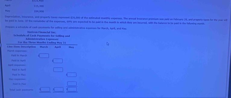 April 115,300
May 104,900
Depreciation, insurance, and property taxes represent $26,000 of the estimated monthly expenses. The annual insurance premium was paid on February 28, and property taxes for the year will 
be paid in June. Of the remainder of the expenses, 69% are expected to be paid in the month in which they are incurred, with the balance to be paid in the following month. 
Prepare a schedule of cash payments for selling and administrative expenses for March, April, and May. 
Horizon Financial Inc. 
Schedule of Cash Payments for Selling and 
Administrative Expenses 
For the Three Months Ending May 31 
Line Item Description March April May 
March expenses: 
Pald in March □ 
Paid in April □ 
April expenses: □  
Paid in April □ 
Paid in May □ 
May expenses 
Paid in May 
Total cash payments beginarrayr □  □ endarray beginarrayr □  □ endarray