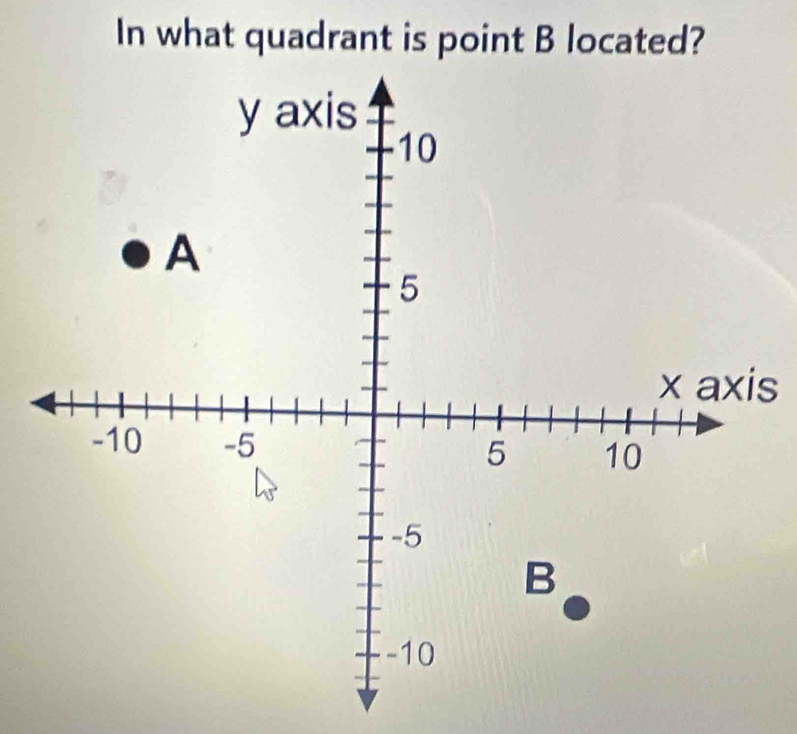 In what quadrant is point B located?
s