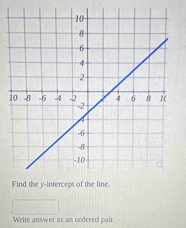 Write answer as an ordered pair.