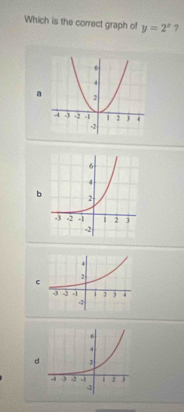 Which is the correct graph of y=2^x ?
a
b
c
d