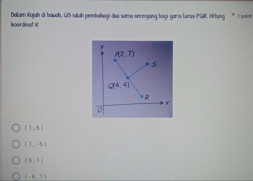 Dalam Rajah di bawah, QS ialah pembahagi dua sama serenjang bagi garis lurus PQR. Hitung * 1 point
koordinat R
(1,6)
(1,-6)
(6,1)
(-6,1)