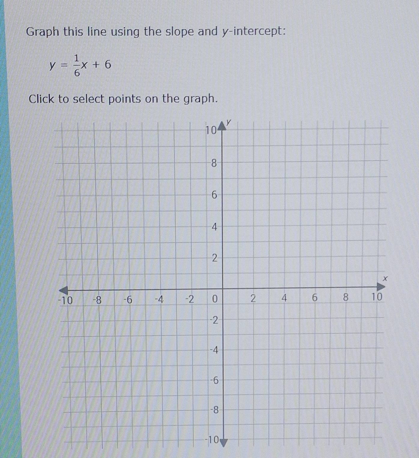 Graph this line using the slope and y-intercept:
y= 1/6 x+6
Click to select points on the graph.
-10