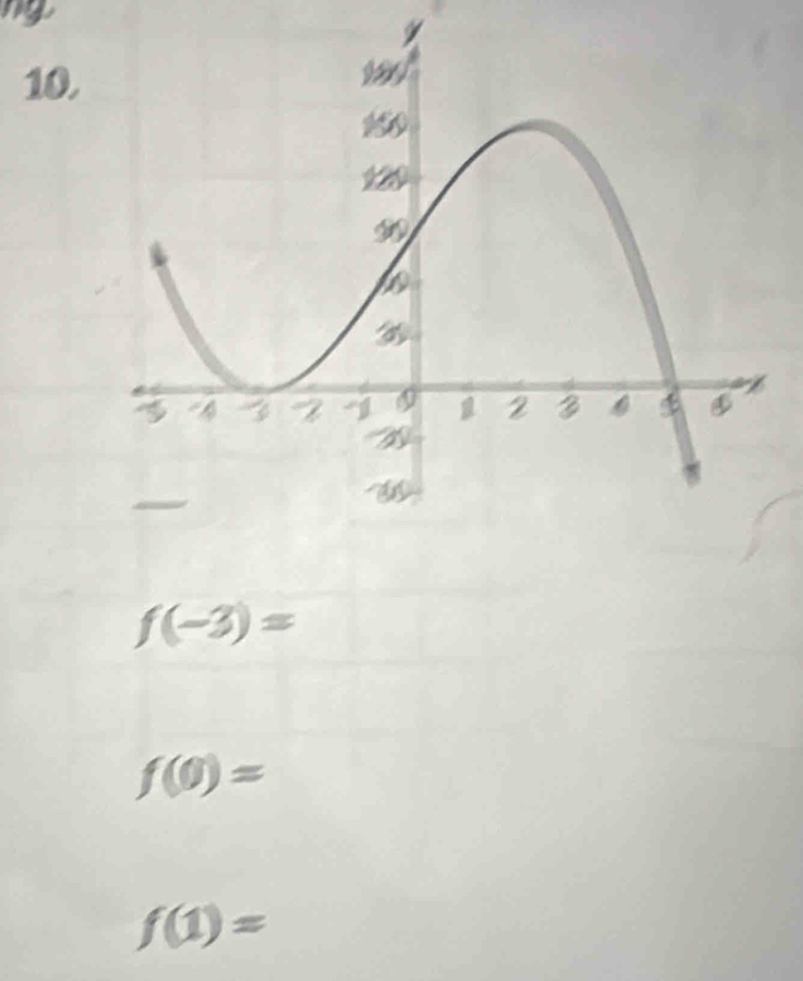 ng 
10.
f(-3)=
f(0)=
f(1)=