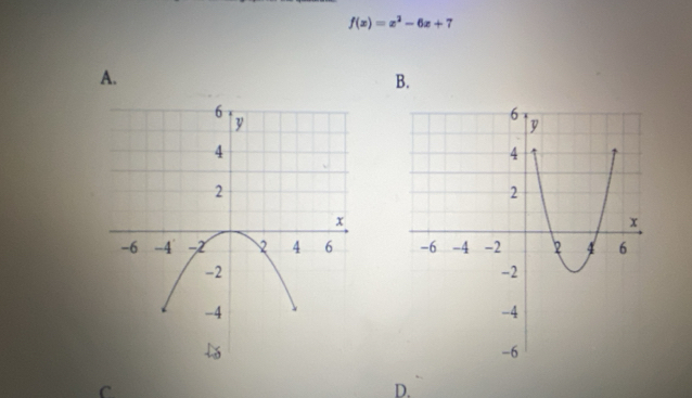 f(x)=x^2-6x+7
A. 
B. 

C. 
D.