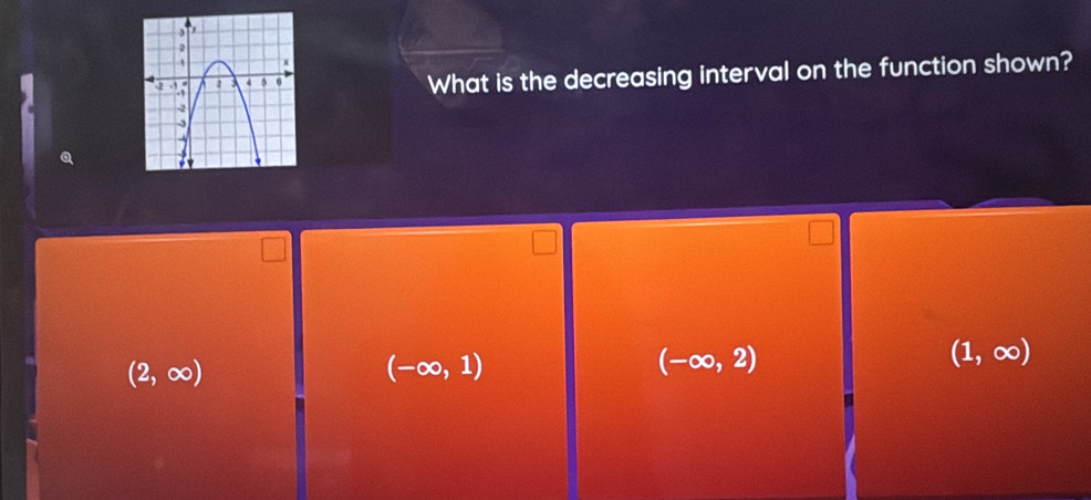 What is the decreasing interval on the function shown?
(2,∈fty )
(-∈fty ,1)
(-∈fty ,2)
(1,∈fty )