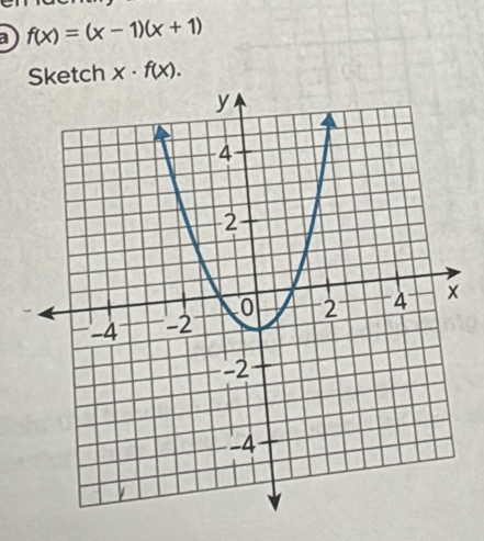 a f(x)=(x-1)(x+1)
Sketch x· f(x).