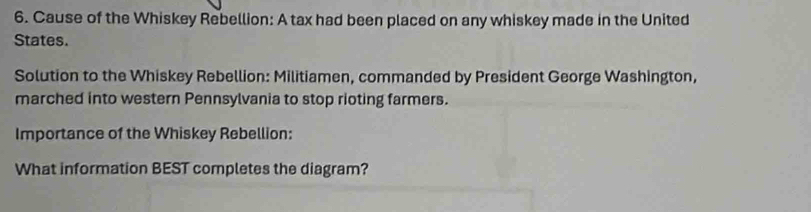 Cause of the Whiskey Rebellion: A tax had been placed on any whiskey made in the United 
States. 
Solution to the Whiskey Rebellion: Militiamen, commanded by President George Washington, 
marched into western Pennsylvania to stop rioting farmers. 
Importance of the Whiskey Rebellion: 
What information BEST completes the diagram?