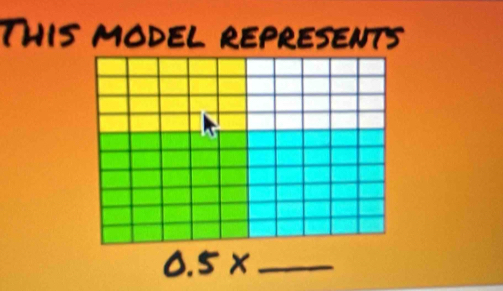 This model represents 
_