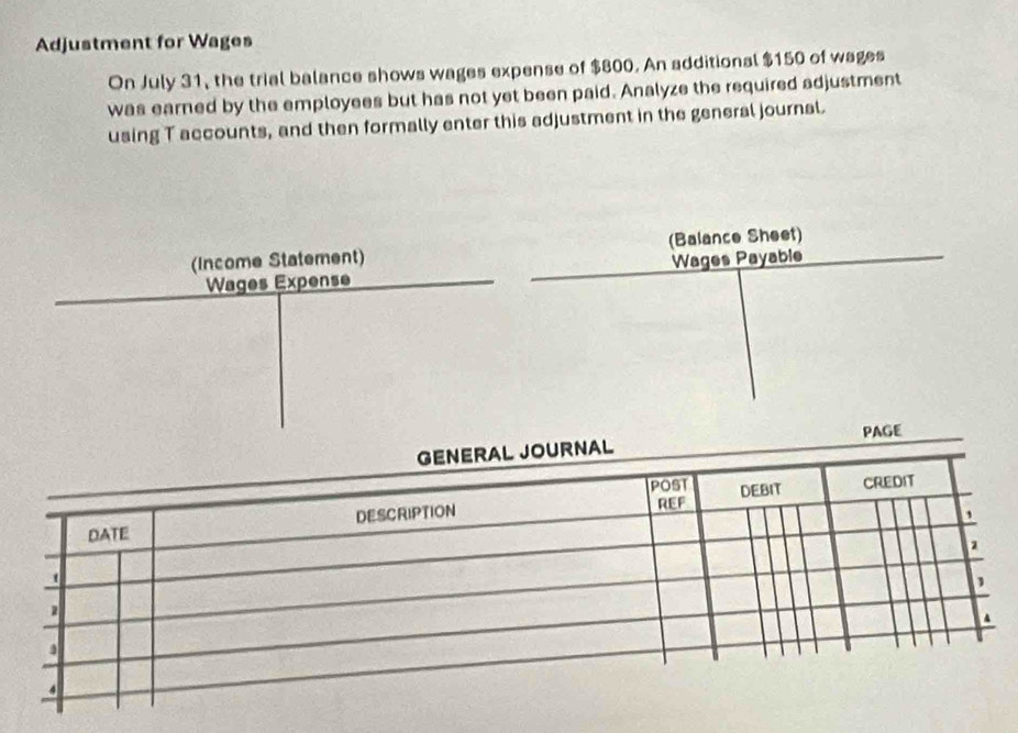 Adjustment for Wages 
On July 31, the trial balance shows wages expense of $800. An additional $150 of wages 
was earned by the employees but has not yet been paid. Analyze the required adjustment 
using T accounts, and then formally enter this adjustment in the general journal. 
(Income Statement) (Balance Sheet) 
Wages Expense Wages Payable 
PAGE