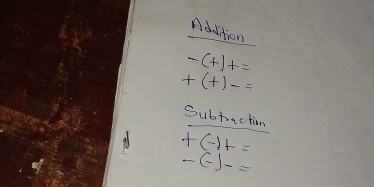 Addition
-(+)+=
+(+)-=
Subtraction
+(-)+=
-(-)-=