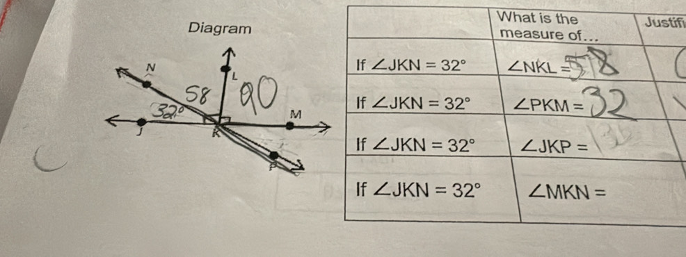 if
Diagram