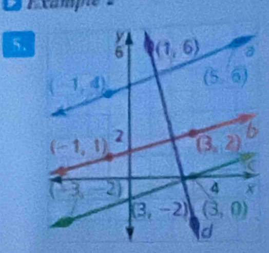 xampe 
5.
(3,2)^b