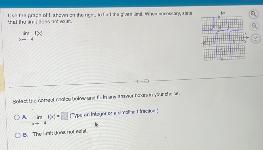 Use the graph of f, shown on the right, to find the given limit. When necessary, state
that the limit does not exist.
limlimits _xto -4f(x)
Select the correct choice below and fill in any answer boxes in your choice.
A. limlimits _xto -4f(x)=□ (Type an integer or a simplified fraction.)
B. The limit does not exist.