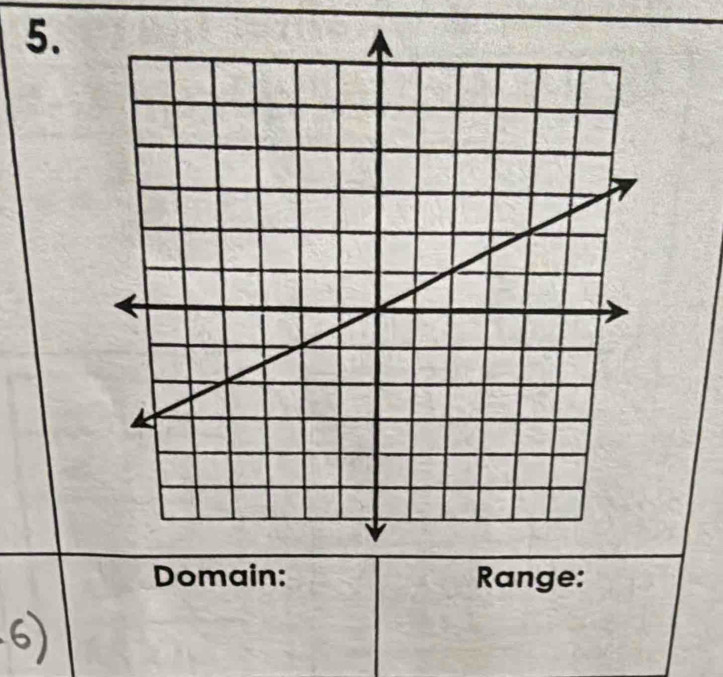 Range: