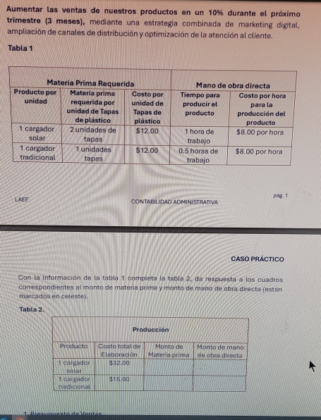 Aumentar las ventas de nuestros productos en un 10% durante el próximo 
trimestre (3 meses), mediante una estrategia combinada de marketing digital, 
ampliación de canales de distribución y optimización de la atención al cliente. 
Tabla 1 
pág. 1 
LAEF CONTABILIDAD ADMINISTRATIVA 
CASO PRÁCTICO 
Con la información de la tabía 1 completa la tabla 2, da respuesta a los cuadros 
correspondientes al monto de matería prima y monto de mano de obra directa (están 
marcados en celeste). 
Tabla 2.