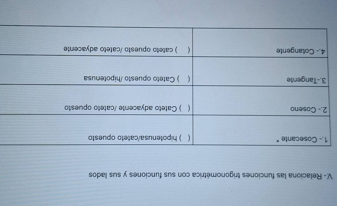 Relaciona las funciones trigonométrica con sus funciones y sus lados