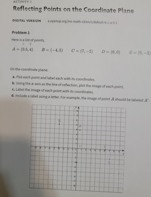 ACTIVITY 1 
Reflecting Points on the Coordinate Plane 
DIGITAL VERSION a.openup.org/ms-math-v3/en/s/default-8-1-a-5-1 
Problem 1 
Here is a list of points.
A=(0.5,4) B=(-4,5) C=(7,-2) D=(6,0) E=(0,-3)
On the coordinate plane: 
a. Plot each point and label each with its coordinates. 
b. Using the x-axis as the line of reflection, plot the image of each point. 
c. Label the image of each point with its coordinates. 
d. Include a label using a letter. For example, the image of point A should be labeled A'.