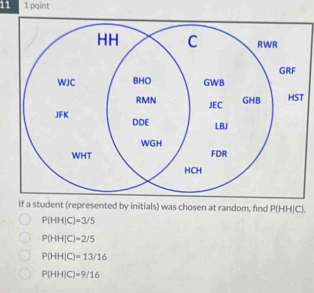 11 1 point
If a student (represented by initials) was chosen at random, find P(HH|C).
P(HH|C)=3/5
P(HH|C)=2/5
P(HH|C)=13/16
P(HH|C)=9/16