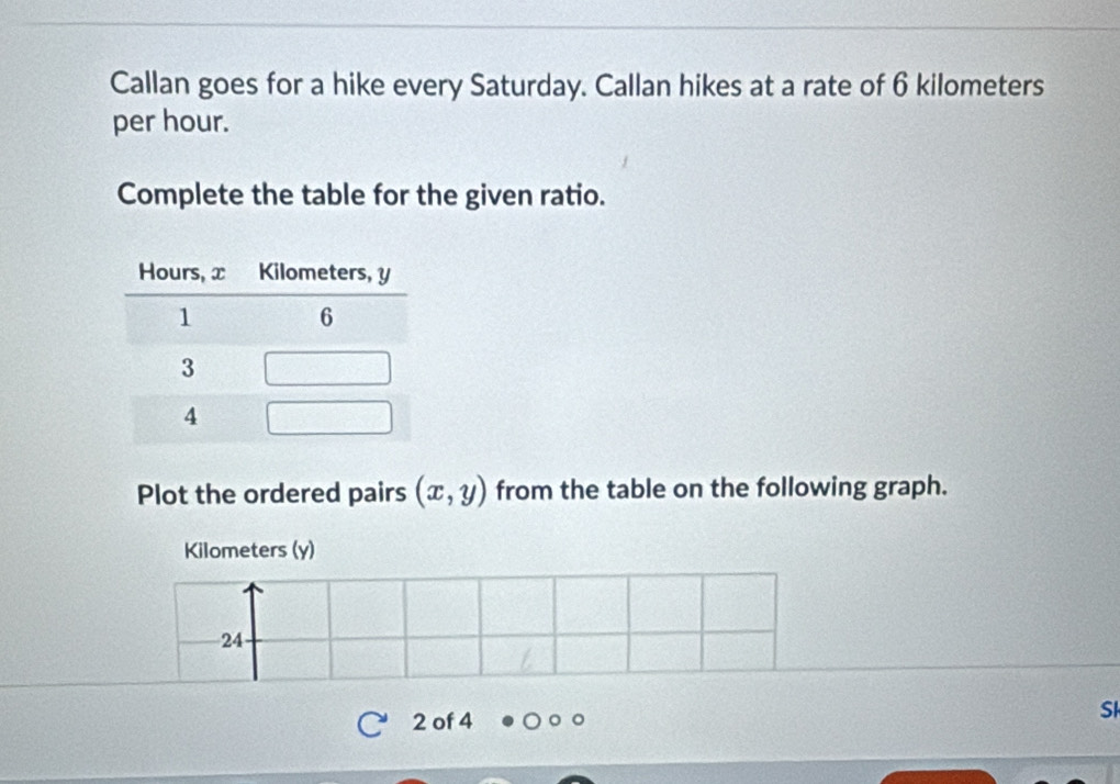 Callan goes for a hike every Saturday. Callan hikes at a rate of 6 kilometers
per hour. 
Complete the table for the given ratio. 
Plot the ordered pairs (x,y) from the table on the following graph.
Kilometers (y)
24
2 of 4 
Sl