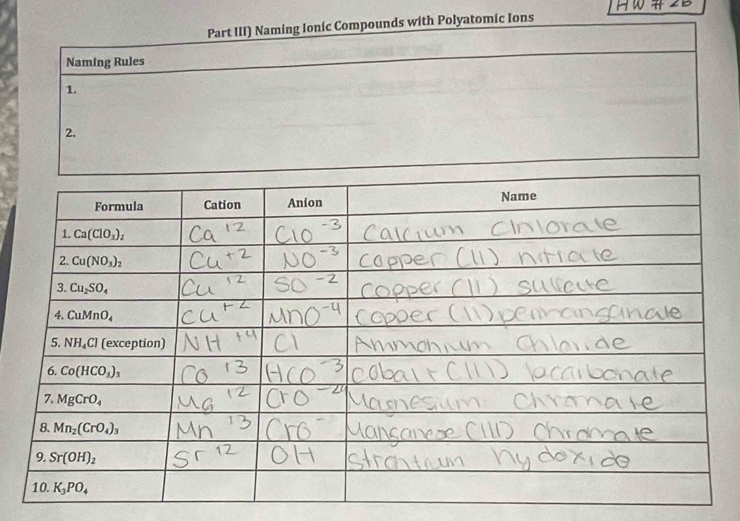 yatomic Ions