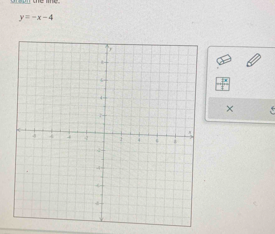 Graph the lie.
y=-x-4
X