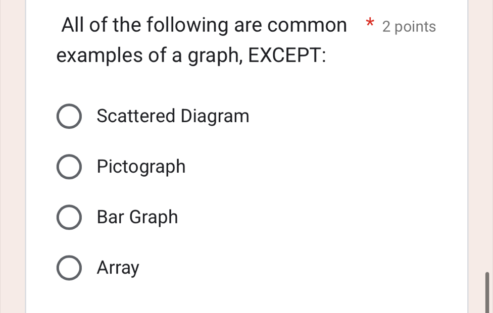 All of the following are common * 2 points
examples of a graph, EXCEPT:
Scattered Diagram
Pictograph
Bar Graph
Array