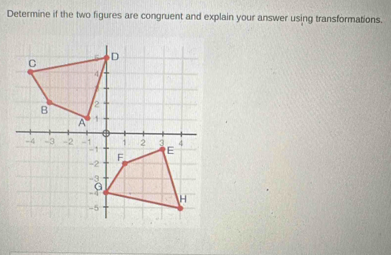 Determine if the two figures are congruent and explain your answer using transformations.