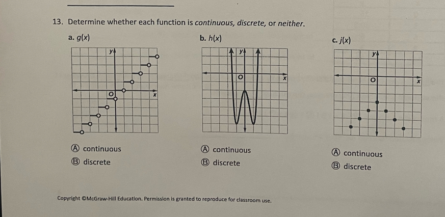 Determine whether each function is continuous, discrete, or neither.
a. g(x) b. h(x)
C. j(x)
Ⓐ continuous A continuous A continuous
Ⓑ discrete ⑬ discrete
⑬ discrete
Copyright ©McGraw-Hill Education. Permission is granted to reproduce for classroom use.