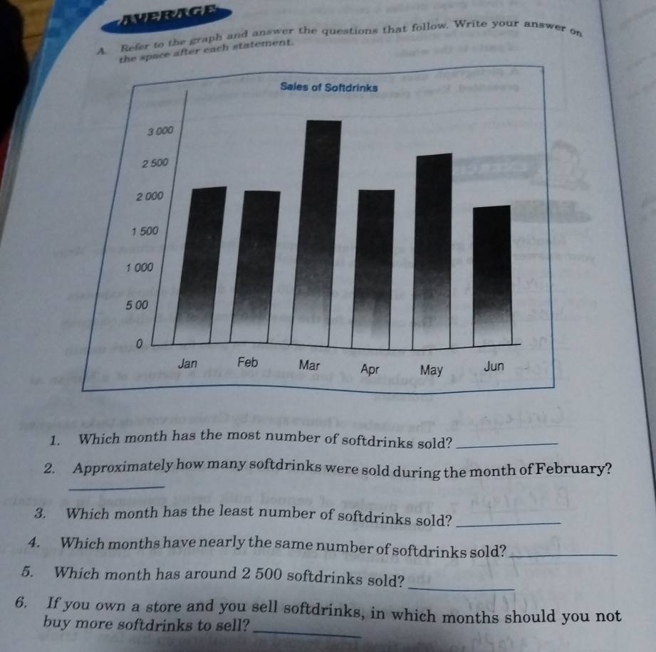 A e R A G 
A. Refer to the graph and answer the questions that follow. Write your answer on 
the space after each statement. 
1. Which month has the most number of softdrinks sold?_ 
_ 
2. Approximately how many softdrinks were sold during the month of February? 
3. Which month has the least number of softdrinks sold?_ 
4. Which months have nearly the same number of softdrinks sold?_ 
_ 
5. Which month has around 2 500 softdrinks sold? 
_ 
6. If you own a store and you sell softdrinks, in which months should you not 
buy more softdrinks to sell?