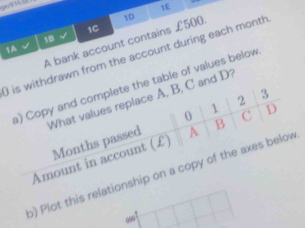 ge/81fc8 
1E 
1D 
1C 
1B 
A bank account contains £500
1A 
) is withdrawn from the account during each month
a) Copy and complete the table of values below 
2 3 
What values replace A, B, C and D? 
1 
0 c D 
B 
_ Mont hs passed 
□  n account (£) A 
b) Plot this relationship on a copy of the axes below
△ x