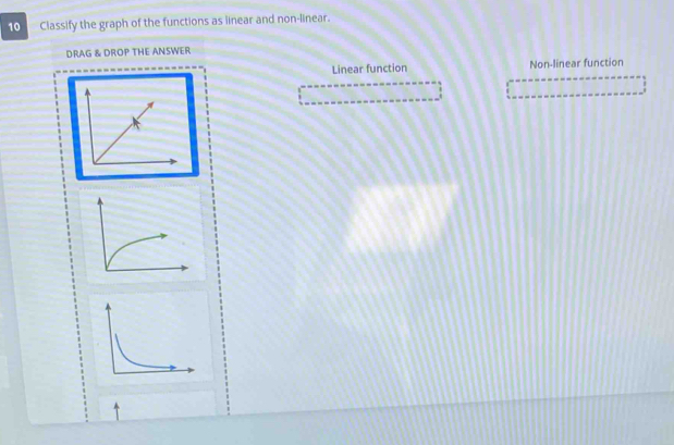 Classify the graph of the functions as linear and non-linear.
DRAG & DROP THE ANSWER
Linear function Non-linear function