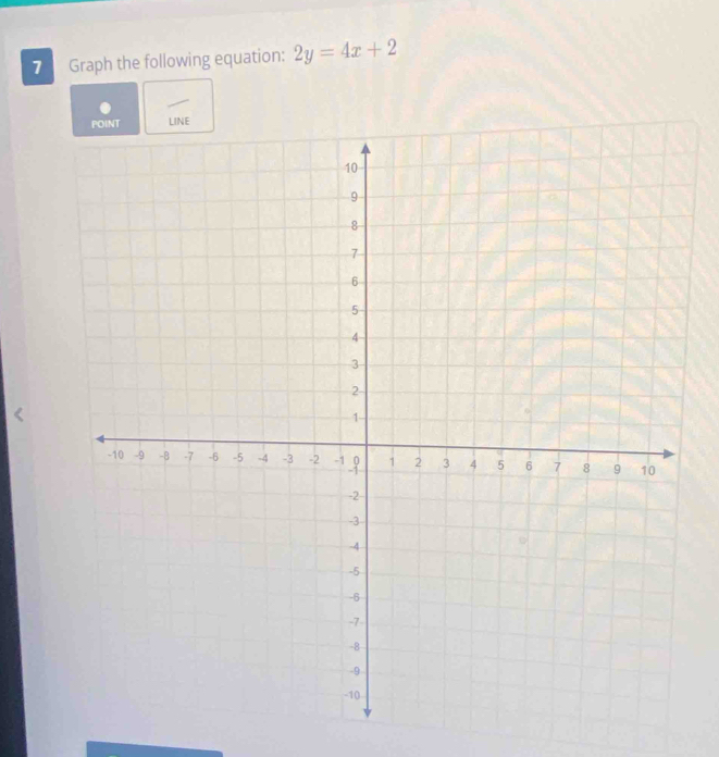 Graph the following equation: 2y=4x+2