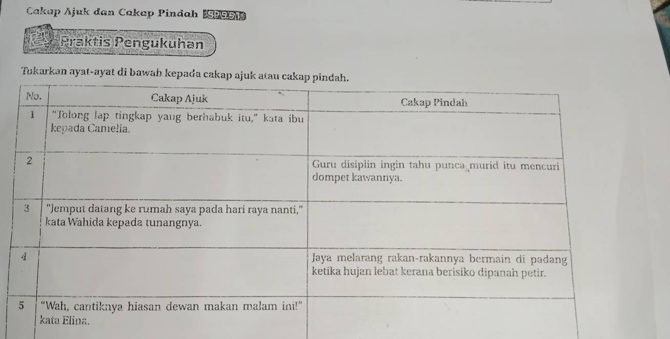 Cakap Ajuk dan Cakap Pindah 195 
Praktis Pengukuhan 
Tukarkan ayat-ayat di bawah kep