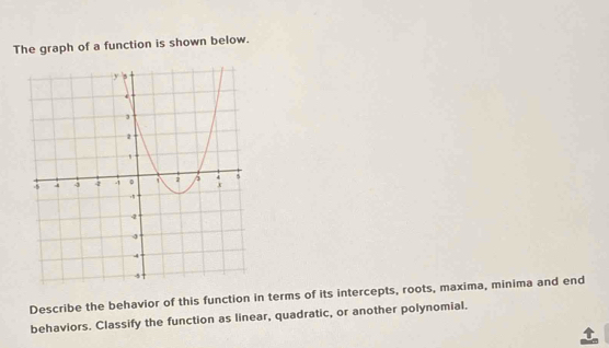 The graph of a function is shown below. 
Describe the behavior of this function in terms of its intercepts, roots, maxima, minima and end 
behaviors. Classify the function as linear, quadratic, or another polynomial.