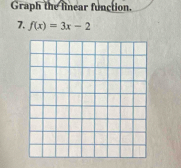 Graph the linear function. 
7. f(x)=3x-2