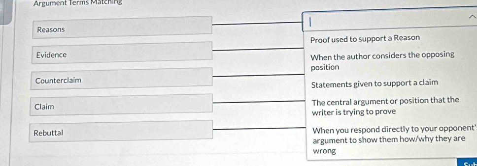 Argument Terms Mätching
Reasons
Proof used to support a Reason
Evidence
When the author considers the opposing
position
Counterclaim
Statements given to support a claim
Claim The central argument or position that the
writer is trying to prove
Rebuttal When you respond directly to your opponent'
argument to show them how/why they are
wrong
Sub