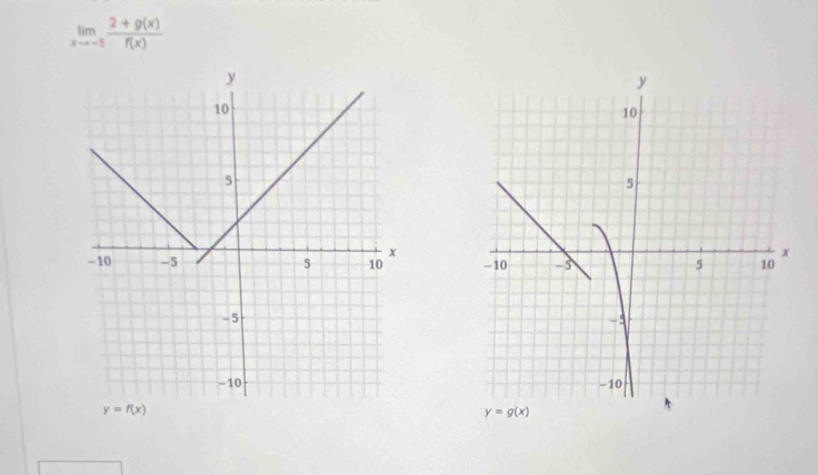limlimits _xto -5 (2+g(x))/f(x) 