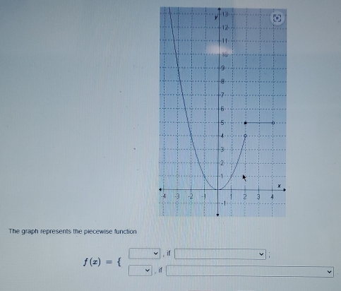 The graph represents the piecewise function
f(x)= f(x)=beginarrayl □ ,if□ , □ ,if□ endarray. 18, O_parallel 
□