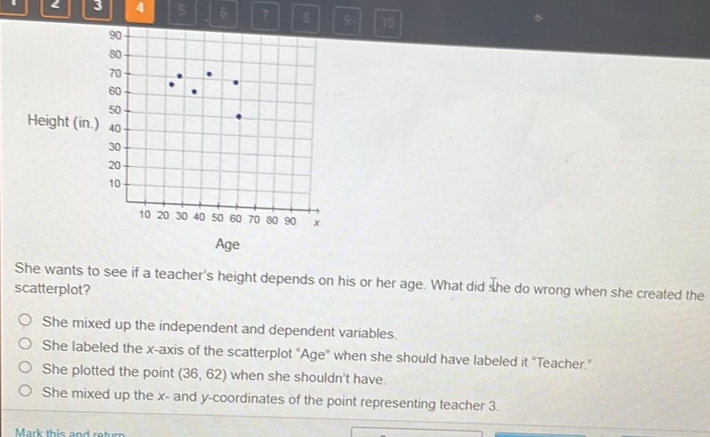 4 3 4 5 6 7 8 9 10
Age
She wants to see if a teacher's height depends on his or her age. What did she do wrong when she created the
scatterplot?
She mixed up the independent and dependent variables.
She labeled the x-axis of the scatterplot "Age" when she should have labeled it "Teacher."
She plotted the point (36,62) when she shouldn't have.
She mixed up the x - and y-coordinates of the point representing teacher 3.
Mark this and return