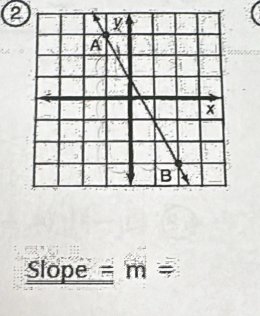 a 
Slope =m w=